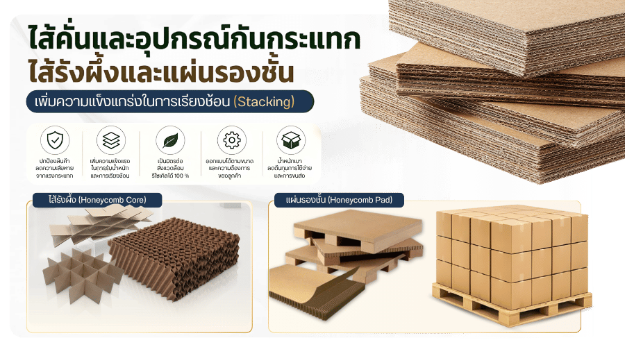 ไส้คั่นและอุปกรณ์กันกระแทกกระดาษลูกฟูก